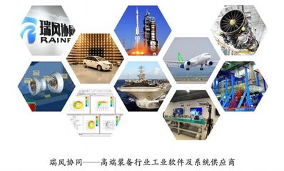 瑞風(fēng)協(xié)同 國家級“專精特新”小巨人，引領(lǐng)CAT工業(yè)軟件國產(chǎn)替代新浪潮